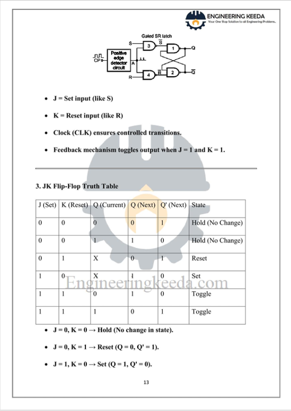 COMPUTER ORGANIZATION AND ARCHITECTURE - Image 2